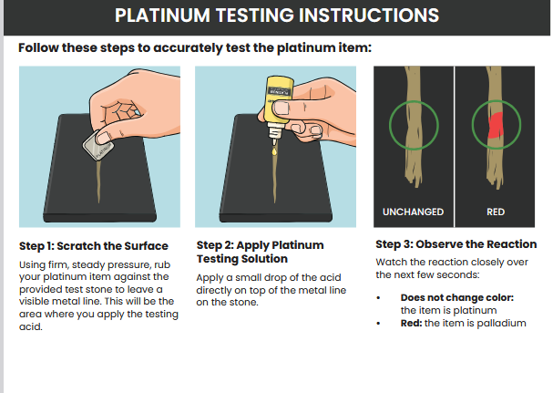 Core Gold-Silver-Platinum Testing Kit with Testing Stone + Magnet