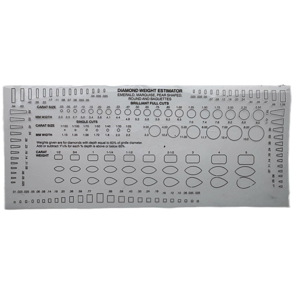 True Assayer's Testing Kit