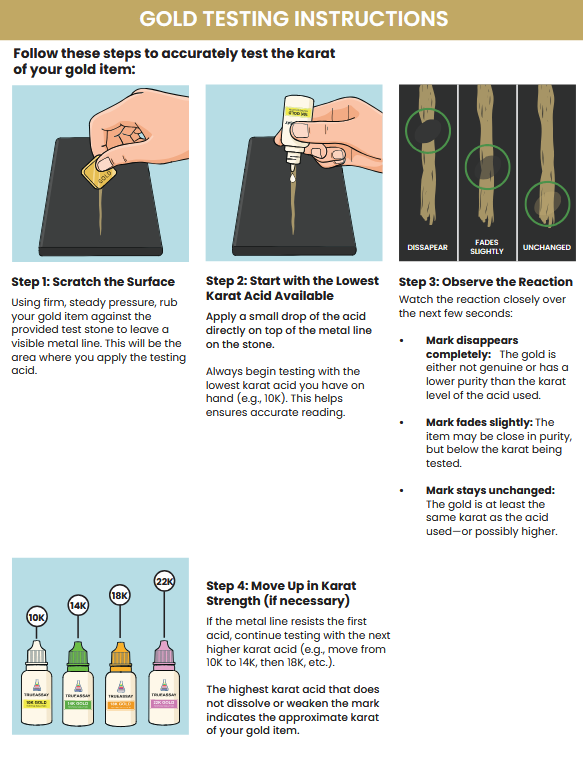 Complete Gold-Silver-Platinum Testing Kit with Testing Stone (includes 9K solution)
